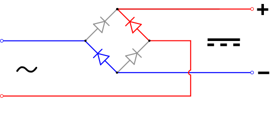 Chỉnh lưu cầu toàn sóng hoạt động như thế&nbsp;nào?
